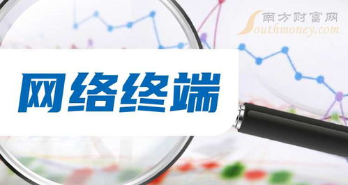 2025年網(wǎng)絡終端概念股名單及市場前景分析